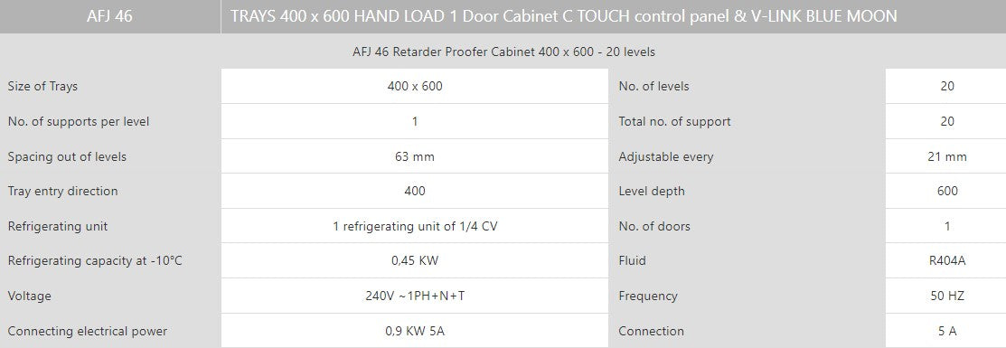 Pavailler CFI RETARDER PROOFER ‑ AFJ 46 1C1P