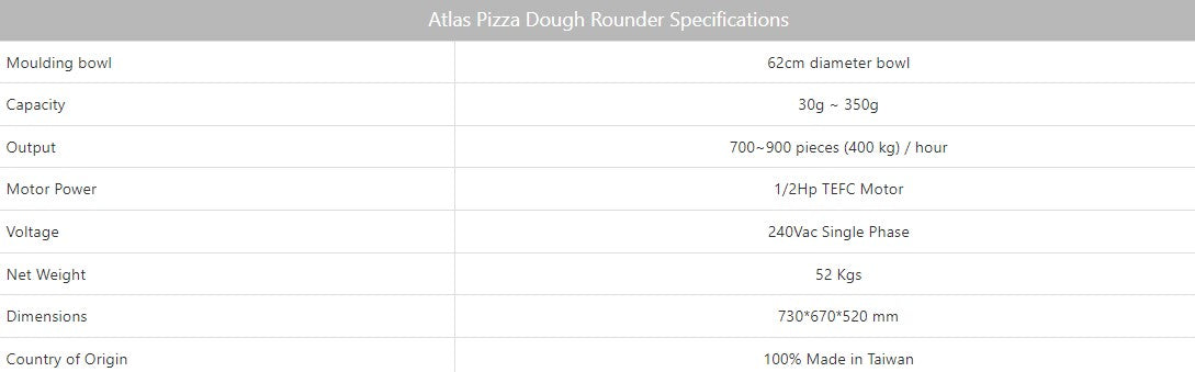 Atlas SH502 Pizza Dough Rounder