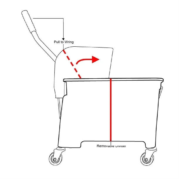 Jantex Kentucky Mop Bucket Yellow F951